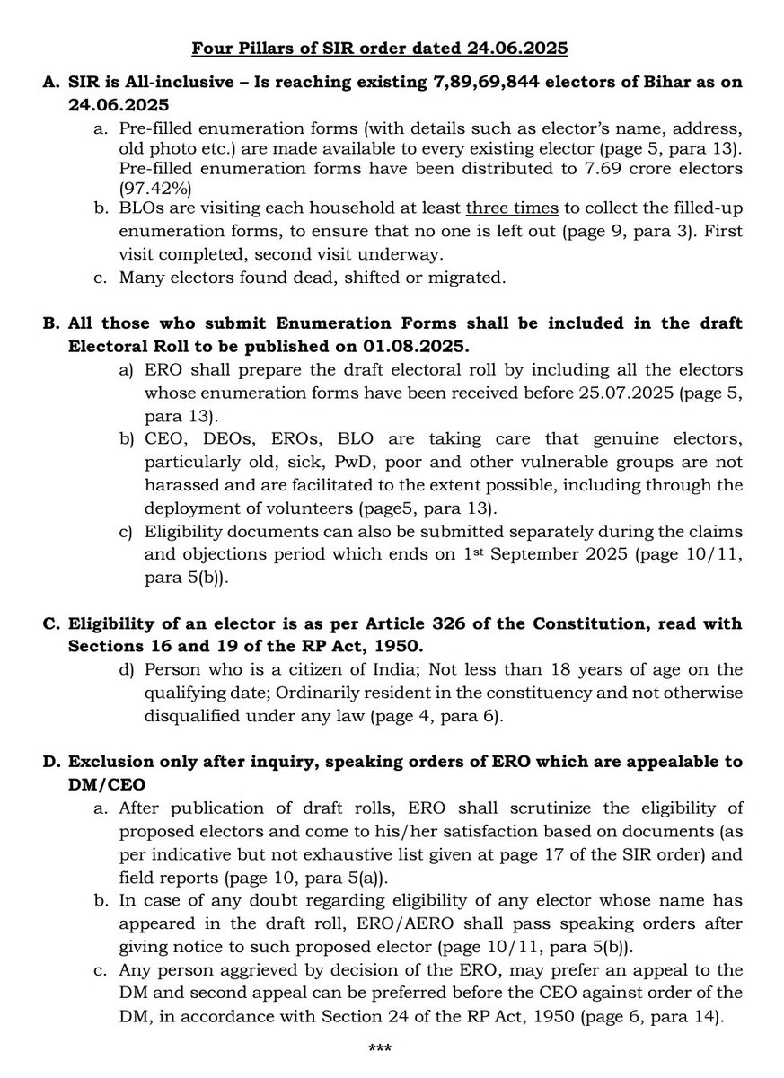 Four Pillars of #SIR

#ECI #Bihar