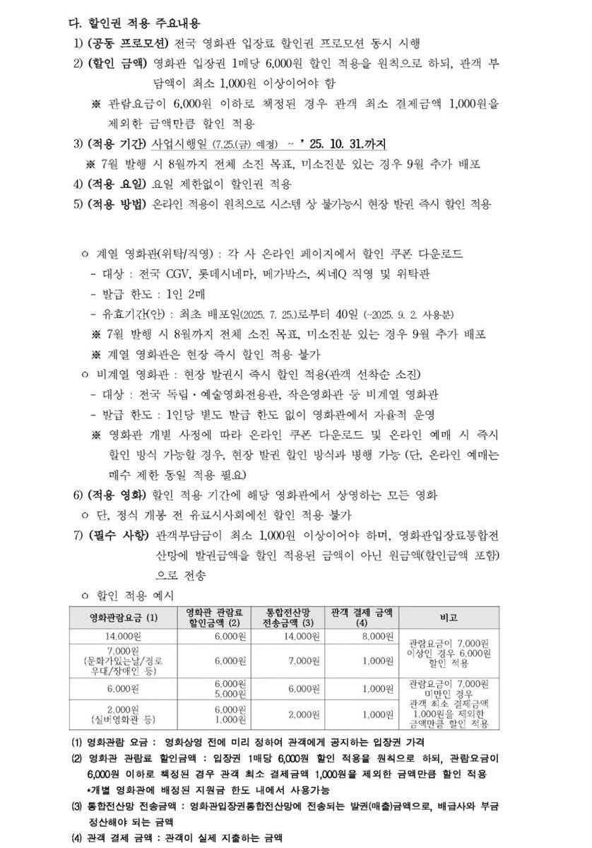 2025년 국민 영화관람 활성화 지원사업 공고

kofic.or.kr/kofic/business…