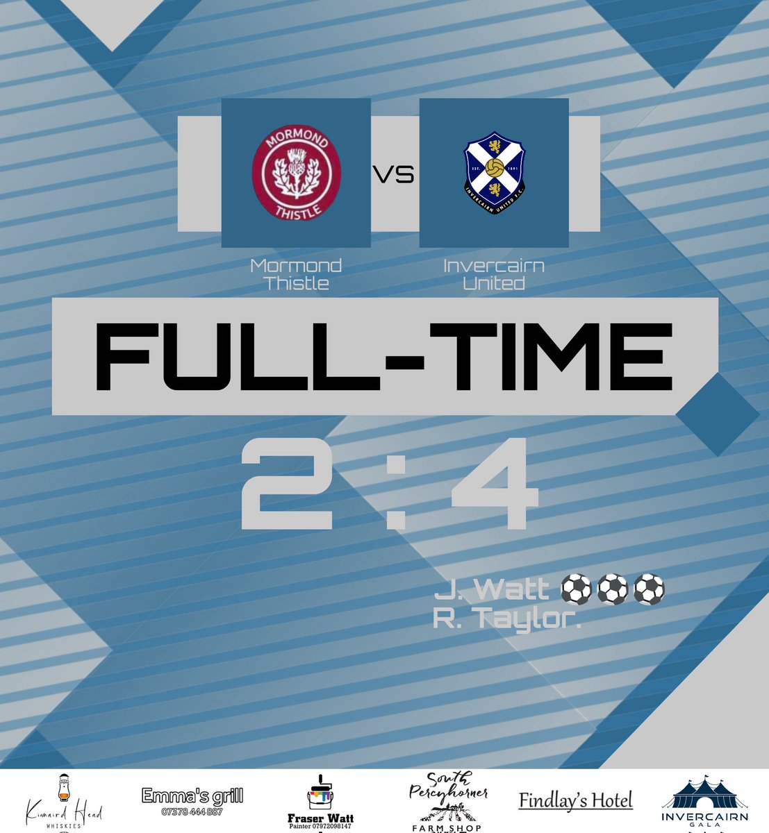 RESULT:
BELGER 4-2 <a href="/MormondThistle/">Mormond Thistle FC</a> FC (A)

Scorers:
Joel Watt ⚽⚽⚽
Ross Taylor

A well deserved 3 points on the road.

#moniBelgers