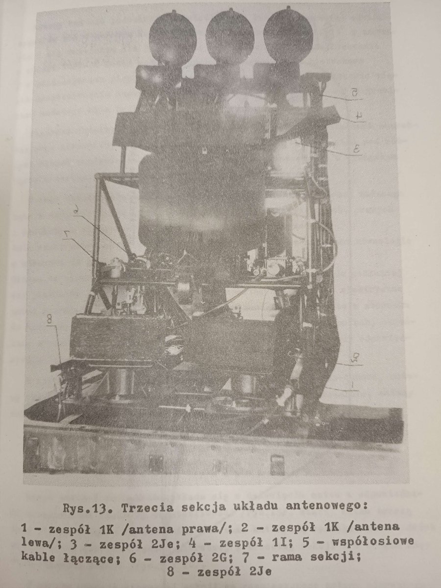 Kubojd's tweet image. 1968 soviet ground based ELINT system antenna setup.
It deals with needing to cover a wide range of sub-bands by simply listening to all of them at once via separate receivers.
(this whole setup would be typically truck mounted on a rotating assembly)