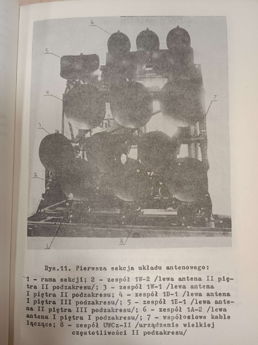 Kubojd's tweet image. 1968 soviet ground based ELINT system antenna setup.
It deals with needing to cover a wide range of sub-bands by simply listening to all of them at once via separate receivers.
(this whole setup would be typically truck mounted on a rotating assembly)