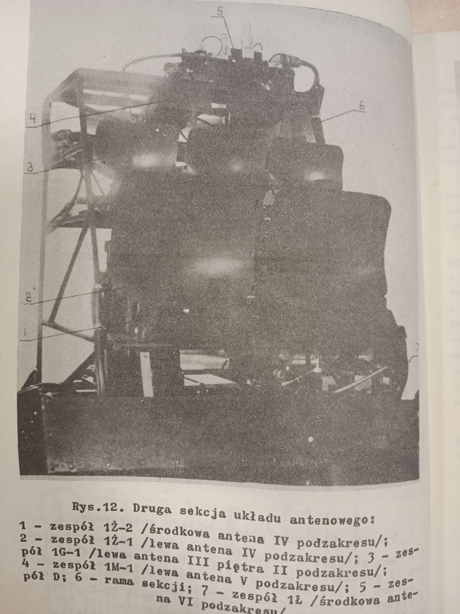 Kubojd's tweet image. 1968 soviet ground based ELINT system antenna setup.
It deals with needing to cover a wide range of sub-bands by simply listening to all of them at once via separate receivers.
(this whole setup would be typically truck mounted on a rotating assembly)