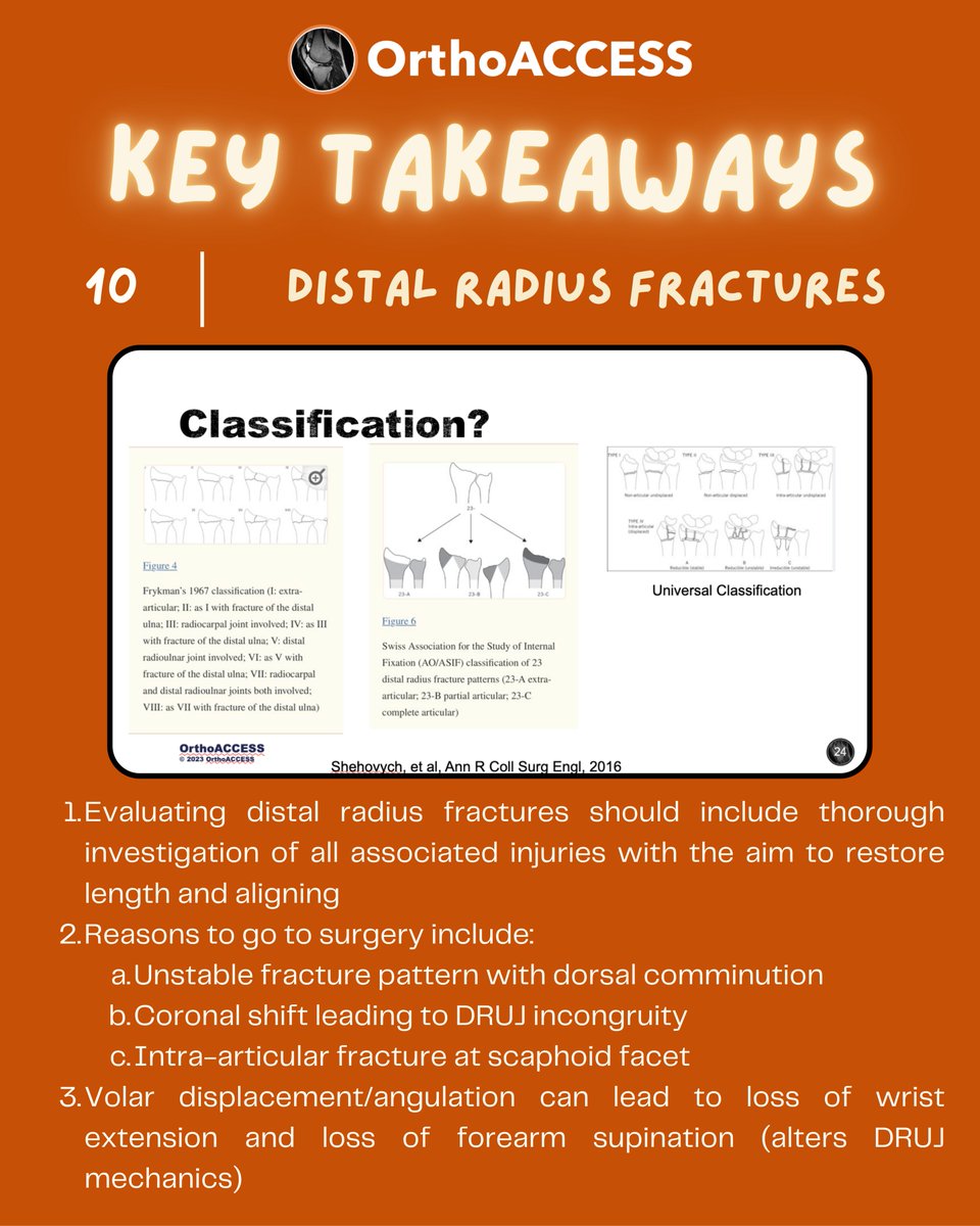 OrthoACCESSinfo's tweet image. A huge thank you to all our moderators and students who attended our discussion on Distal Radius Fractures! Tune in next week for our discussion on Pediatric Hip Conditions 💫