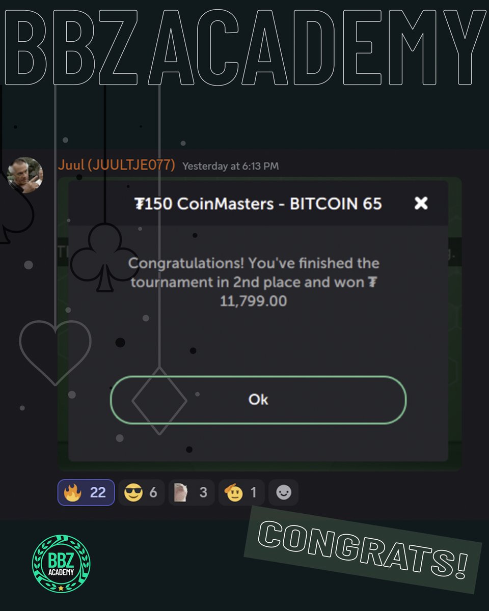 HUGE Score Juul!💰

Almost a CoinMasters Champion🥈