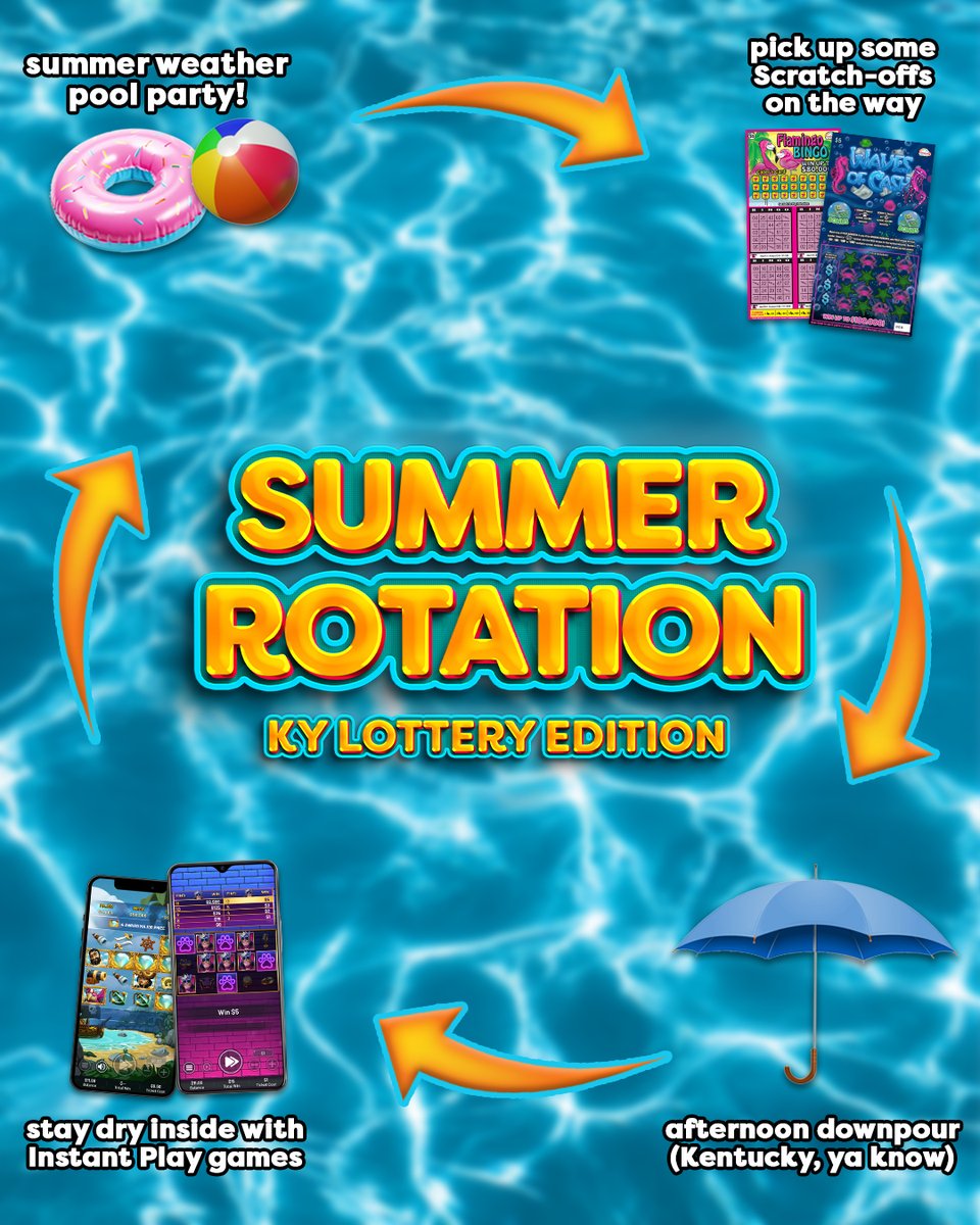 Splash, spin, and score 🎉 Whether you're poolside or dodging puddles, #KYLottery brings the fun all summer long! Let's Play: bit.ly/KYPlayOnline