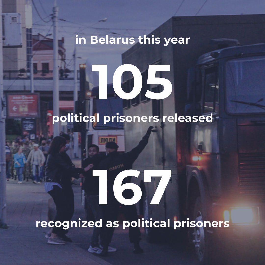 FreeViasna's tweet image. 🔄 One step forward, two steps back
Since January, #Belarus has seen seven rounds of #politicalprisoner pardons, freeing over a hundred people. But this has not marked a turn toward justice. In the same period, #humanrights defenders recognized 20 new groups of people as…