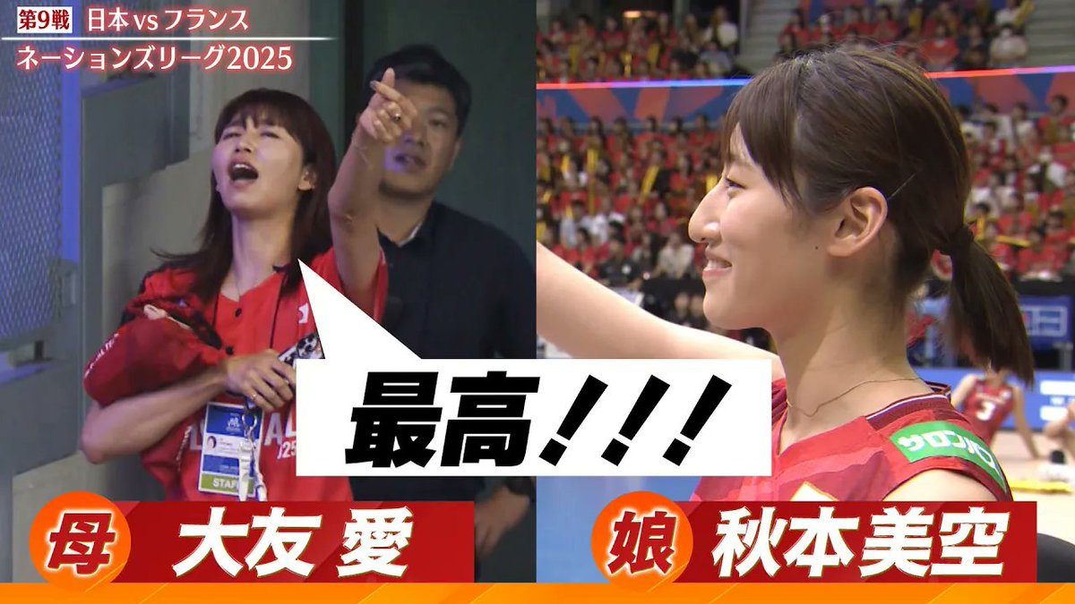 tbs_sports's tweet image. 🎥 youtu.be/y3iBDqu0iUE
【娘さんの活躍はどうでしたか?】
秋本美空の母・大友愛がスタンドから娘に向け「最高!!!」
🏐バレーボールネーションズリーグ2025
第9戦 🇯🇵日本 vs フランス🇫🇷
#バレーボール #volleyball #VNL2025