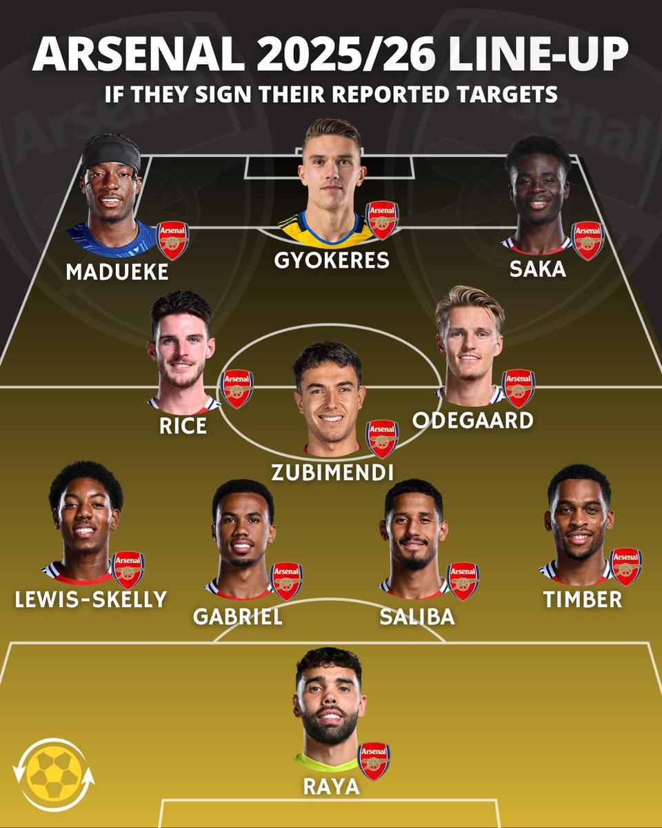 🤔 Where does this team finish in the league next season?