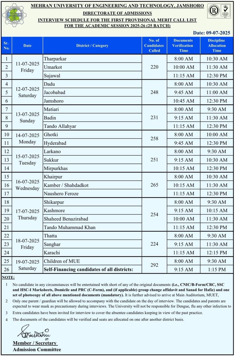 MUET UG Admissions 2025-26 – Interview Schedule Announced!

NOTE: The 1st Interview Call List of the Candidates Shortlisted for Admissions will be shared soon — stay tuned!

#MUETAdmissions #FutureEngineers #InterviewSchedule #MUET2025
