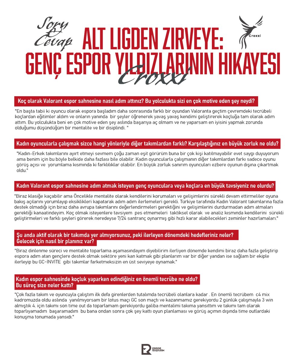 🎯 “Alt Liglerden Zirveye: Croxxi’nin Yolculuğu” 🎯

Bu kez konuğumuz, kadın espor sahnesinde önemli bir koçluk yolculuğuna sahip olan Croxxi!
Espor sahnesine nasıl adım attığını, yaşadığı tecrübeleri ve gelecek hedeflerini tüm samimiyetiyle anlattı. 🙌
🗣️ İlham verici bu