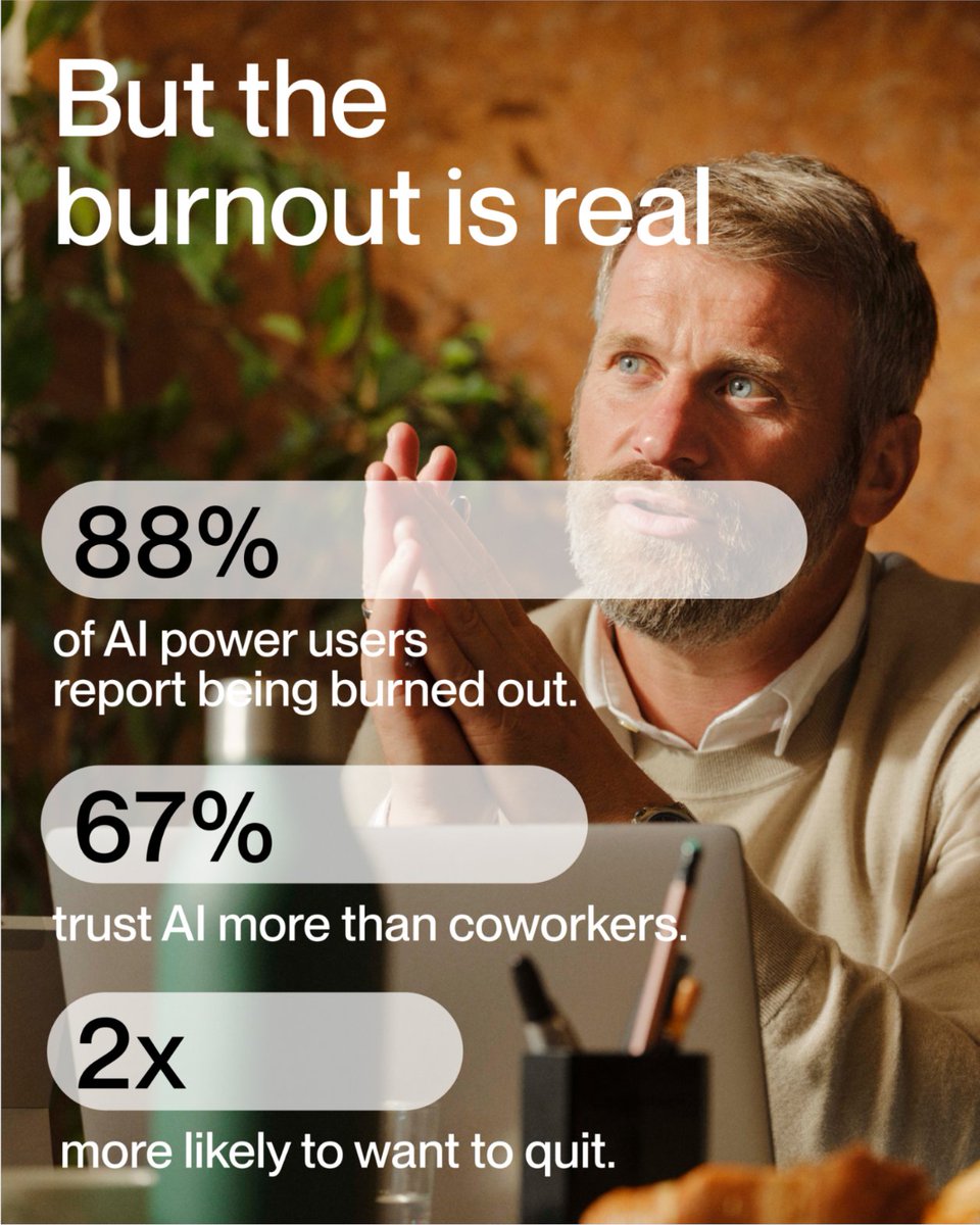 Upwork's tweet image. Data drop: The Upwork Research Institute’s new report shows AI is driving output — but also burnout.
Freelancers are showing a balanced model leaders can follow: flexible, focused, and built for growth.
How this impacts your team 👉 spr.ly/AIProductivityX
#Upwork…