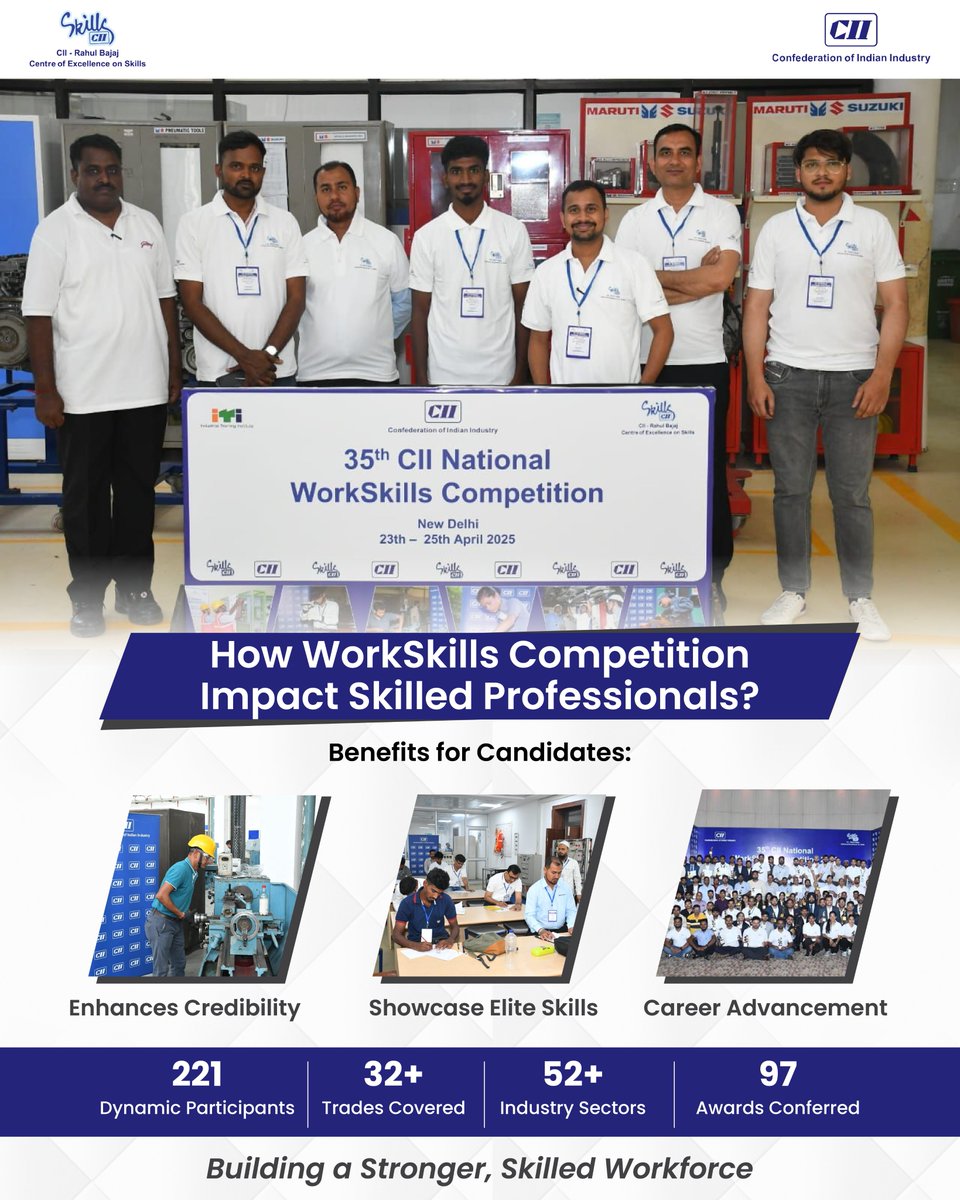 CII_Skills's tweet image. CII WorkSkills Competition: Fostering India's Talent!
Our annual competition elevates skills across 32+ trades for students &amp;amp; professionals, setting global benchmarks. Aligned with #NationalSkillDevelopmentMission, we empower youth for tomorrow's challenges.
#CII #WorkSkills #IND