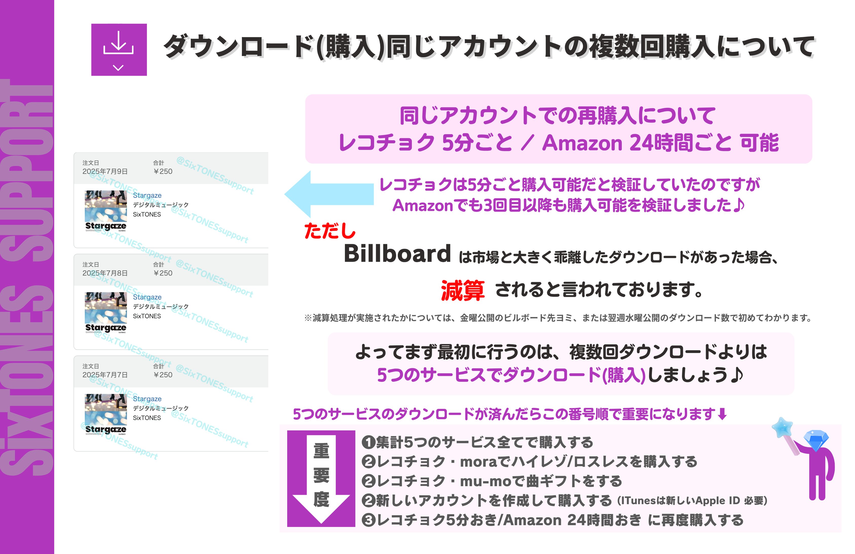 ブランド通販 Support SixTONES on  X: トイガン