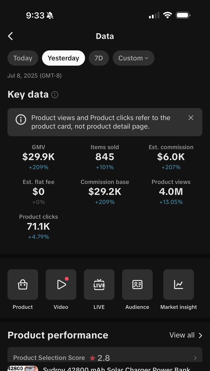 Simpsons predicted this $6k day 😳🙏
