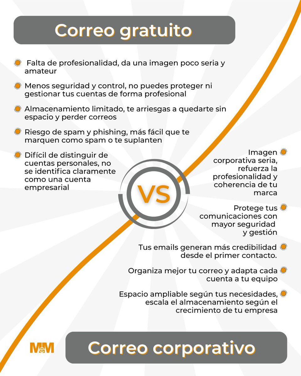 📧¿Tu empresa sigue usando un correo gratuito tipo <a href="/gmail/">Gmail</a>.com?📧

Puede parecer un detalle menor… pero la dirección desde la que escribes dice mucho de tu negocio. 
❌ Gmail, Outlook, Yahoo… 
✅ Correo con dominio propio 

#CorreoCorporativo #EmailProfesional #TecnologíaTI