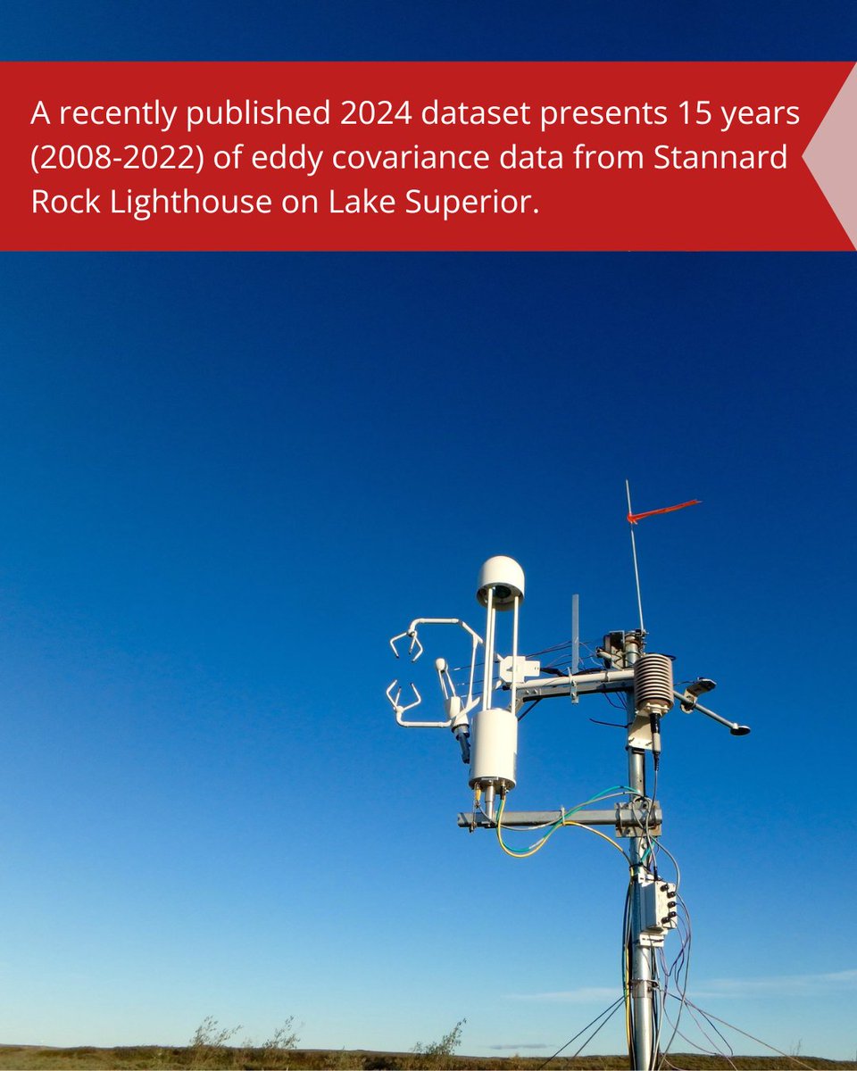 Lake evaporation data can be notoriously complex to measure due to differences between over-lake conditions and those on the shore, where most monitoring occurs.

Learn how eddy covariance data is changing that➡️ lakescientist.com/research-brief…

PC: Adapted from UBC Micrometeorology.