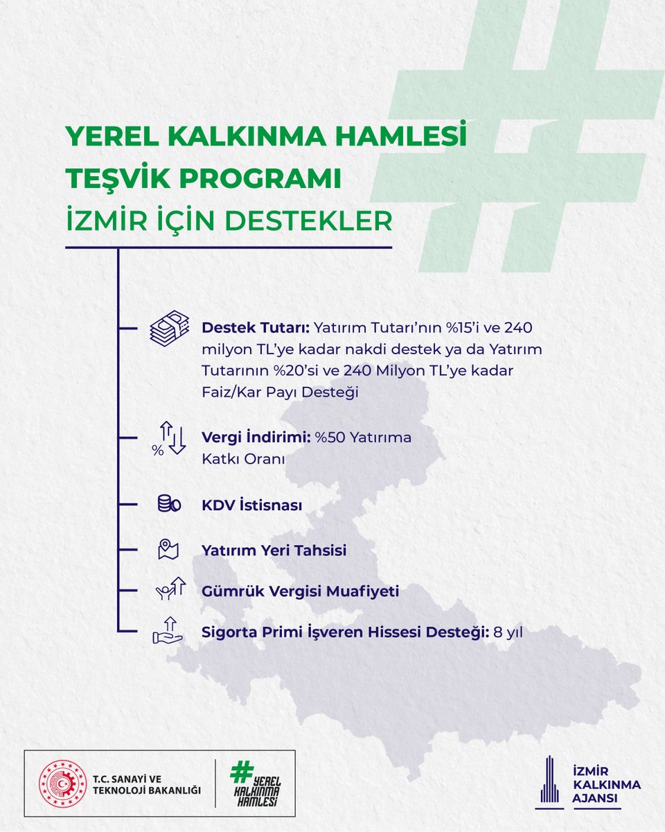 T.C. Sanayi ve Teknoloji Bakanlığı tarafından #YerelKalkınmaHamlesi doğrultusunda hazırlanan “Yerel Kalkınma Hamlesi Programı Uygulama Usul ve Esasları Tebliği” ile “Yerel Yatırım Konuları Listesi Tebliği” yayımlandı. 

Bu tebliğler ile 81 ilimizin potansiyelini harekete