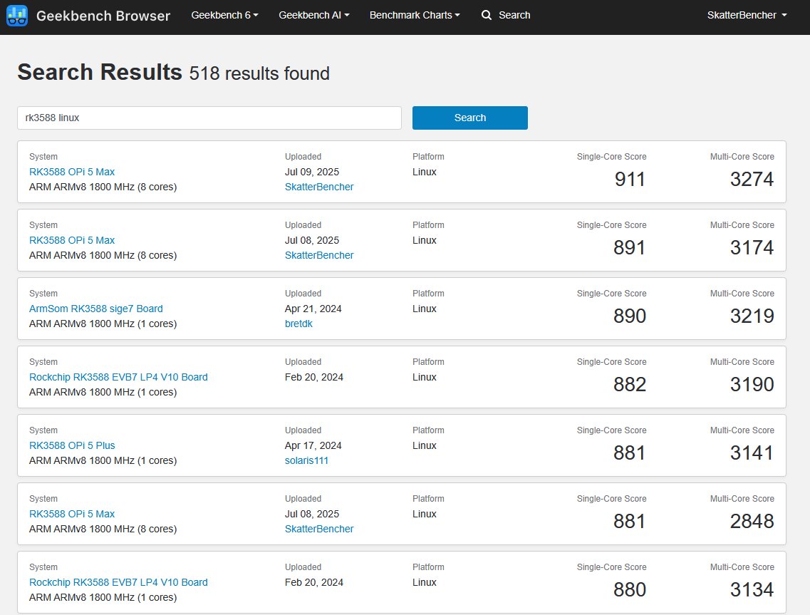 Making good progress with the summer project

browser.geekbench.com/v6/cpu/search?…