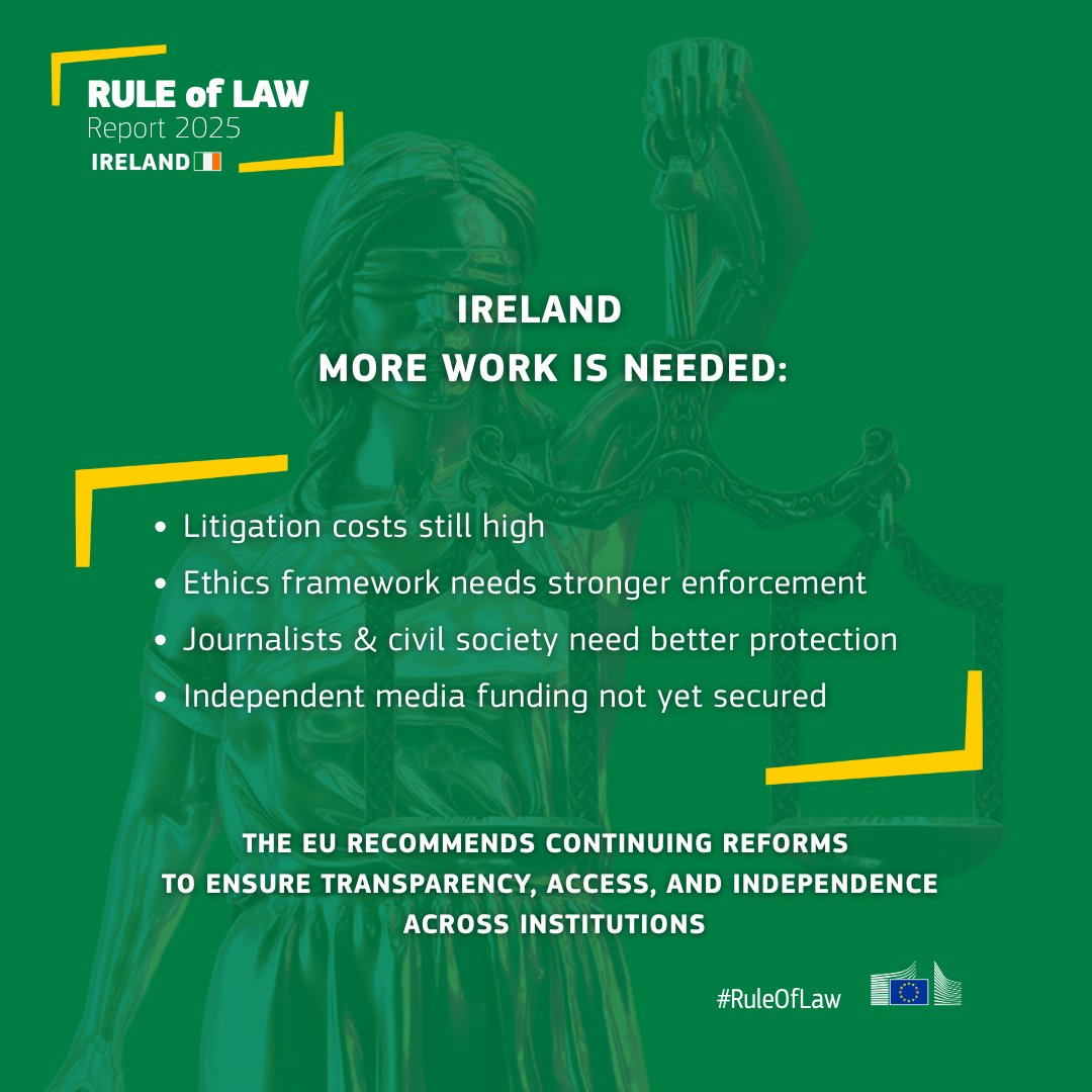 EU Commission in Ireland (@eurireland) on Twitter photo ๐ช๐บโ๏ธ๐ฎ๐ช Rule of Law Report 2025 - Ireland's Chapter
Highlights and Call to Actionsโฌ๏ธ
Full report & Ireland's Chapter๐europa.eu/!V6WgBp
<a href="/EUCssrMcGrath/">Michael McGrath</a> <a href="/HennaVirkkunen/">Henna Virkkunen</a> <a href="/EU_Justice/">EU Justice</a>
#RuleofLaw #EUJustice #EUValues ๐ช๐บโ๏ธ๐ฎ๐ช Rule of Law Report 2025 - Ireland's Chapter
Highlights and Call to Actionsโฌ๏ธ
Full report & Ireland's Chapter๐europa.eu/!V6WgBp
<a href="/EUCssrMcGrath/">Michael McGrath</a> <a href="/HennaVirkkunen/">Henna Virkkunen</a> <a href="/EU_Justice/">EU Justice</a>
#RuleofLaw #EUJustice #EUValues