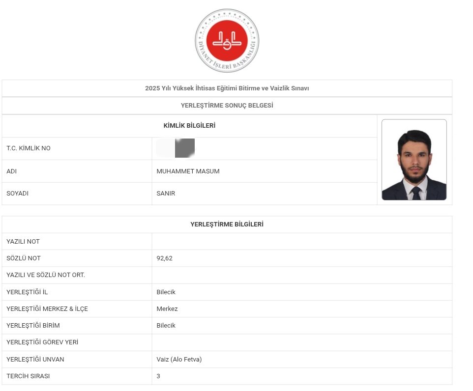 Elhamdülillâh..

Yaklaşık üç yıldır Kocaeli Dini Yüksek İhtisas Merkezinde aldığımız eğitim sürecimizin nihayetine ulaşmış bulunmaktayız. Hamdolsun, bu sürecin ardından Bilecik İl Müftülüğü bünyesinde Fetva Vaizi olarak yeni bir göreve başlamamız takdir olunmuştur.

Dua beklerim.