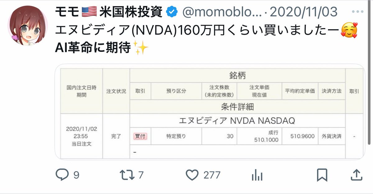 tweet item media