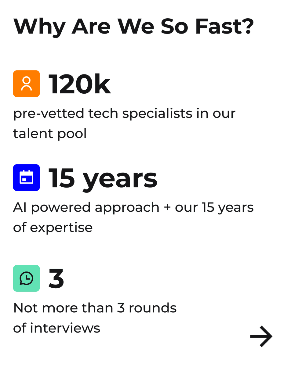 outstaffurteam's tweet image. Did you know?

⏳ 5 days — average time we take to deliver your next hire with Fast Hiring service

Want to reduce hiring costs by 55% with us?

Let’s get your team growing 👉 bit.ly/3IyJhTf

#FastHiring #TechRecruitment #RemoteTeams #Outstaffing #ITStaffing