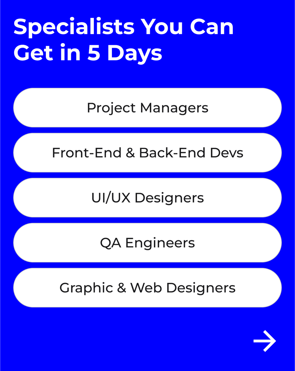 outstaffurteam's tweet image. Did you know?

⏳ 5 days — average time we take to deliver your next hire with Fast Hiring service

Want to reduce hiring costs by 55% with us?

Let’s get your team growing 👉 bit.ly/3IyJhTf

#FastHiring #TechRecruitment #RemoteTeams #Outstaffing #ITStaffing