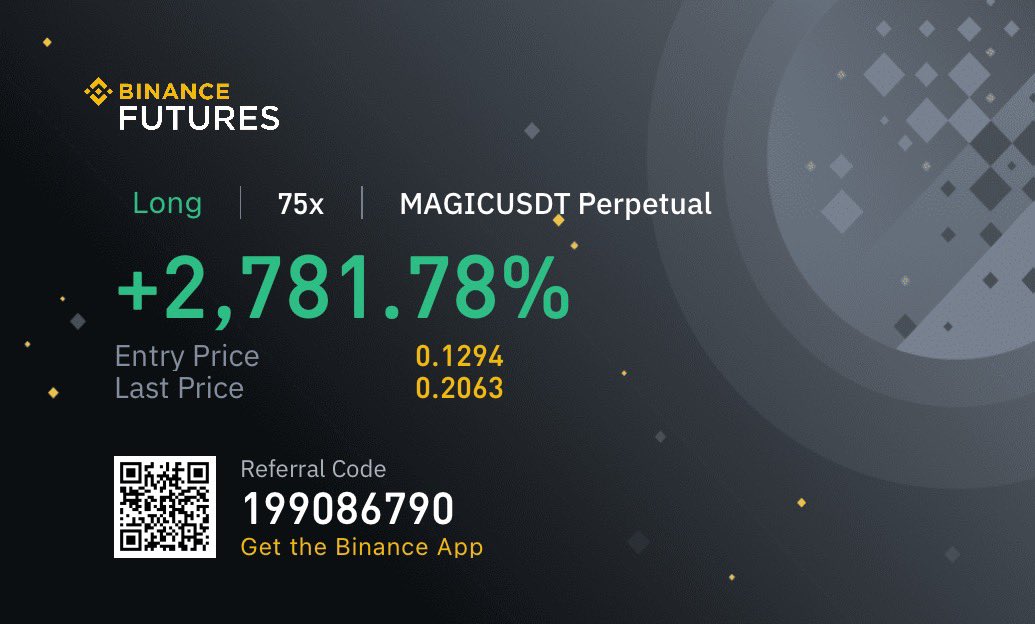 CryptoRK561's tweet photo. #MAGICUSDT #MAGIC Target 1🎯+52% spot gain,+2781% with 50X leverage in just 1 day $MAGIC 🚀

#PREMIUM_SIGNAL💰 

✍🏻Want more updates?Join here👉🏻🔗 [https://t.co/4U1DvcZBqm]✅

#PIPUSDT #KILOUSDT #INSPUSDT #DOP1USDT #SISUSDT #MOGUSDT #RFCUSDT #CROUSDT #BNBUSDT #SOLUSDT #XRPUSDT https://t.co/BYW8lbwHpy
