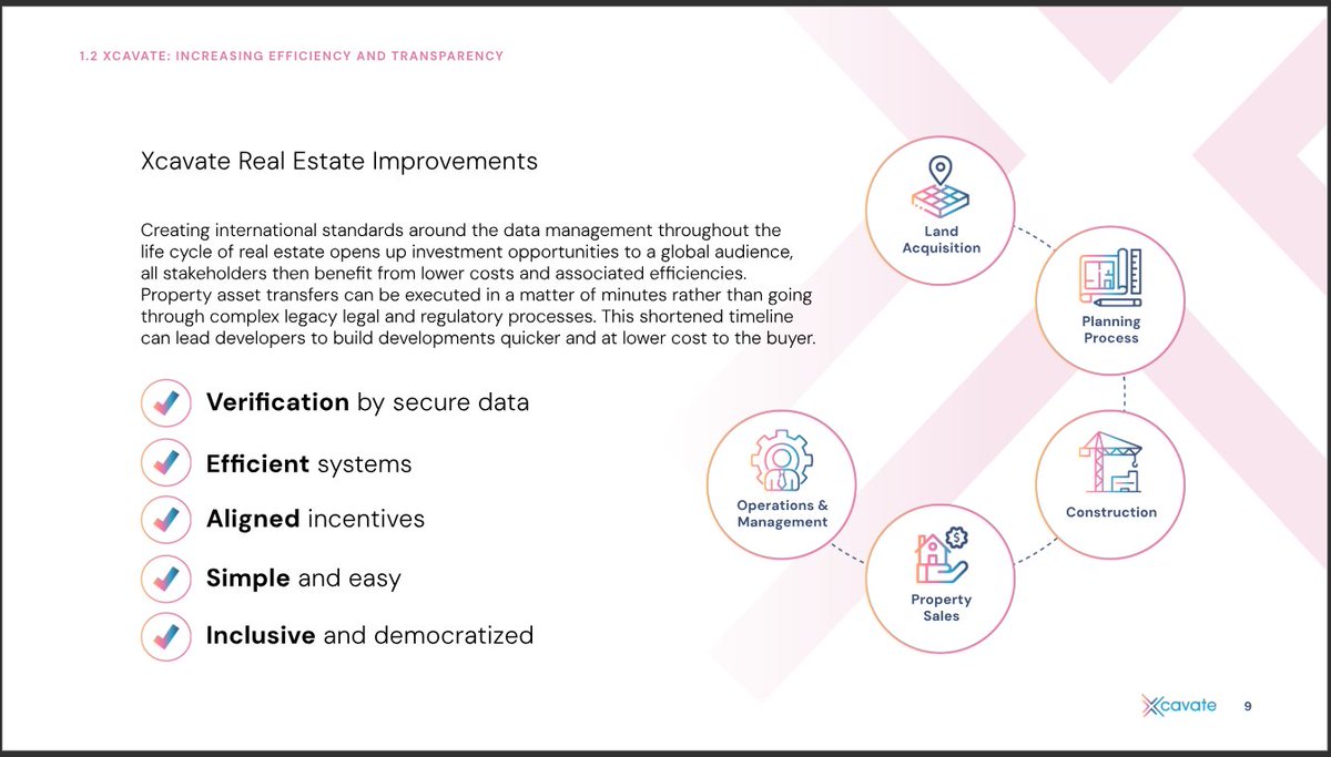 Tokenizing property unlocks ownership for everyone.
The future of real estate is:
✅ Streamlined processes
✅ Complete transparency
✅ Decentralized control
<a href="/xcavateofficial/">Xcavate</a> leads the revolution for fair and open property access.
Discover more: indd.adobe.com/view/9ba47245-…
#XcavateRWA
