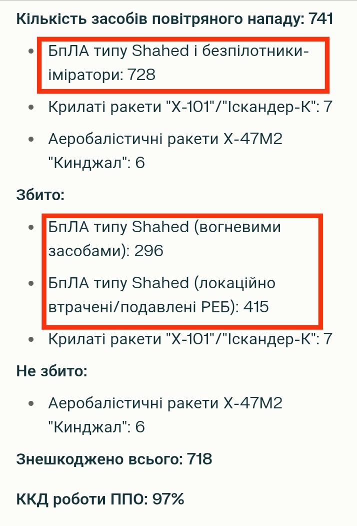 Мар'яна #Безугла <a href="/marybezuhla/">Марʼяна Безугла (Mariana Bezuhla)</a>, ти йобнута!
296+415=711