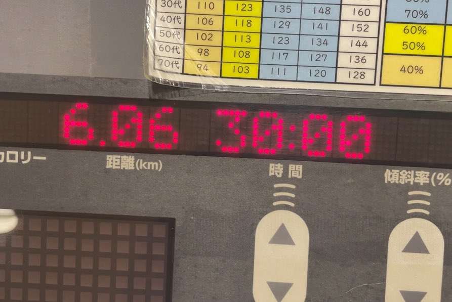 夏の高校野球始まりましたね