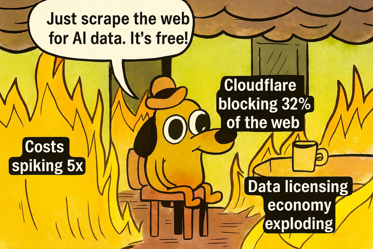 umer_sufyan's tweet photo. The $50B web scraping industry is dying in real time.

This week alone:
– Cloudflare blocked 32% of sites from AI crawlers
– 15+ proxy tools shut down
– Cursor users saw surprise 5x bills
– Licensing deals up 300% YoY

The real AI gold rush?

Owning the data. Not scraping it. https://t.co/dNfQE6gOvC