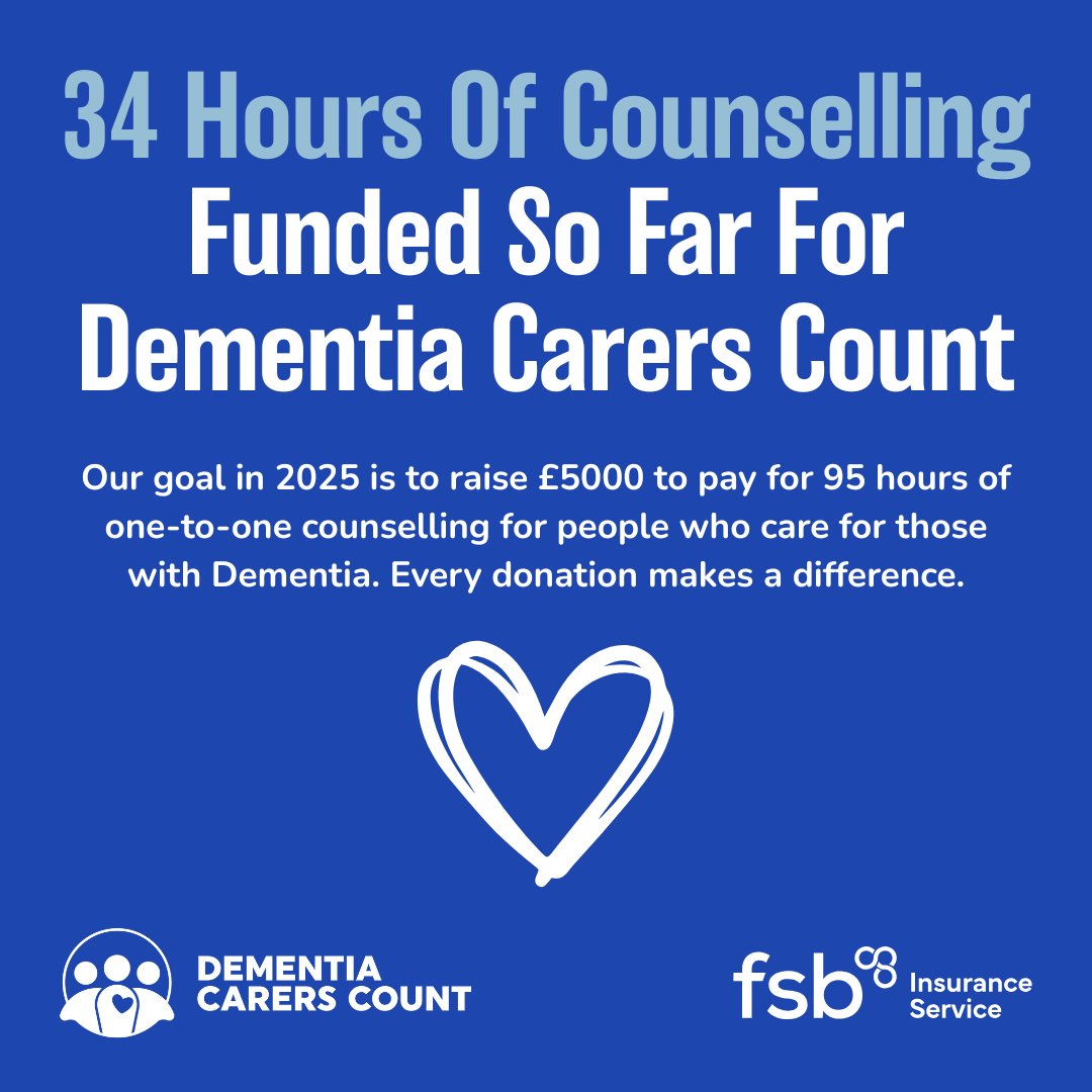 FSBInsService's tweet image. 💙 We’ve now funded 34 hours of counselling for dementia carers across the UK through our @DemCarersCount fundraiser.

🎯 Target: 95 hours by 31.12.25
💷 £52.50 = 1 hour of expert support
🧠 Every donation helps.
👉 justgiving.com/page/dementiac…

#DementiaCarersCount #TeamFSB