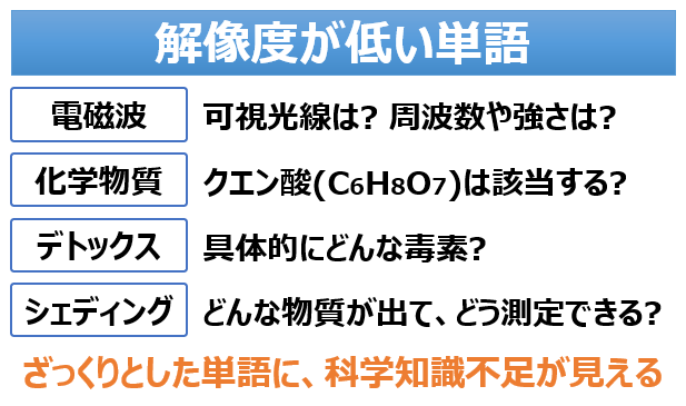takua_scientist's tweet image. 電磁波、化学物質、デトックス、シェディング… いずれも大雑把で、発信者の科学知識不足が透けて見えます。
電磁波
ニセ科学論者は「電磁波は危険」などといいますが、可視光線という電磁波は危険なのでしょうか。太陽をじっと見つめたら危険ですけどね。…
