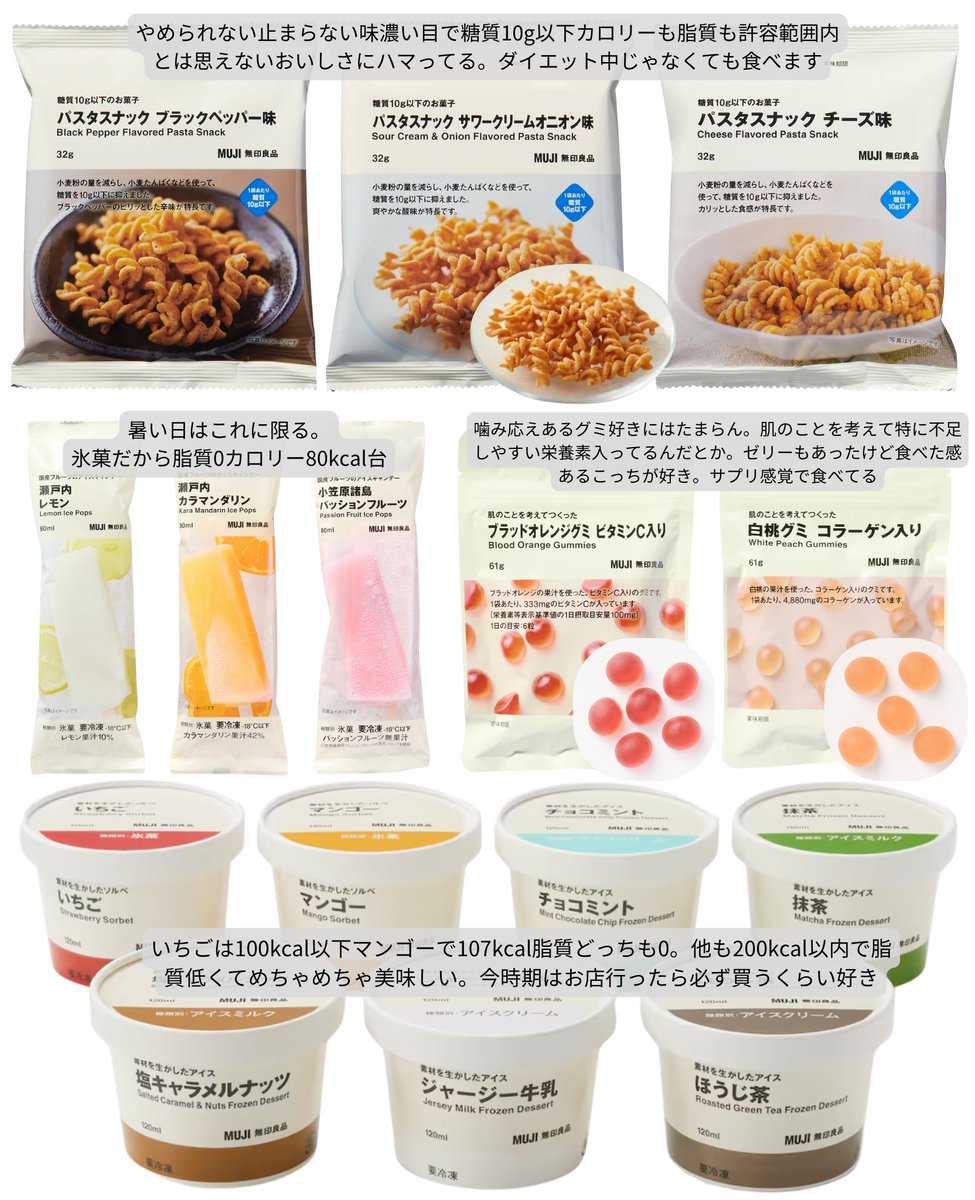 mikaaa11_k's tweet photo. 無印はダイエット中でも食べれるお菓子食の宝庫 https://t.co/lG2YNPqgvw
