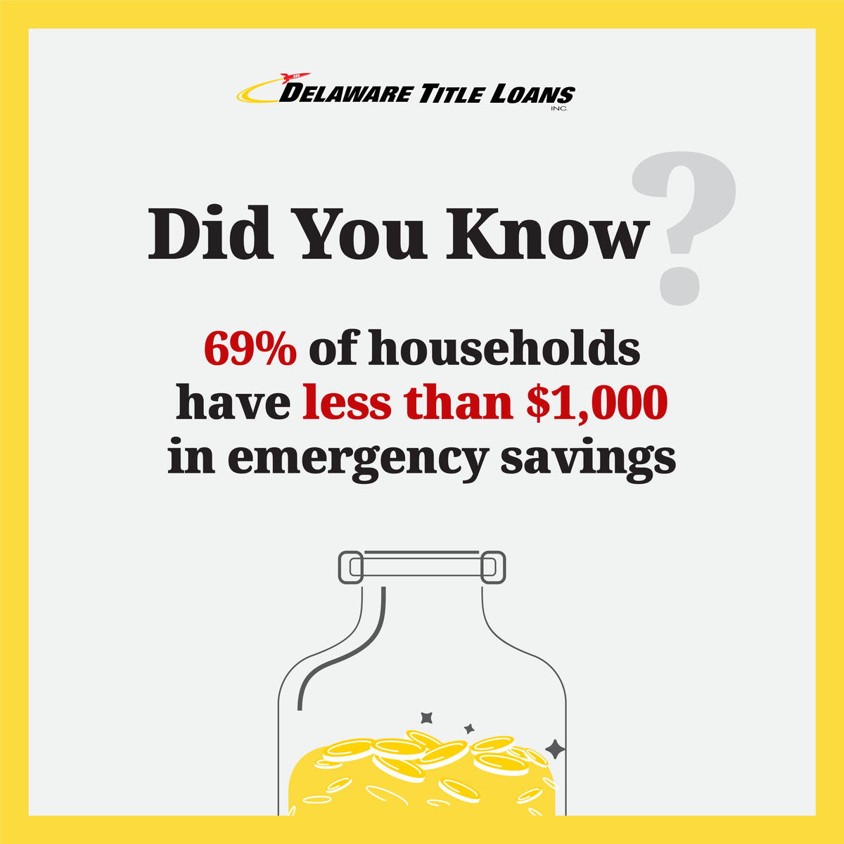 DETitleLoanCash's tweet image. Unexpected financial hurdles can strike anyone. 😥 With many lacking emergency savings, you're not alone.🤝 Delaware Title Loans, Inc. offers quick, dependable solutions when you need them most. 💸 Visit: DelawareTitleLoansInc.com

#EmergencyFunds #FinancialHelp #DelawareTitleLoans
