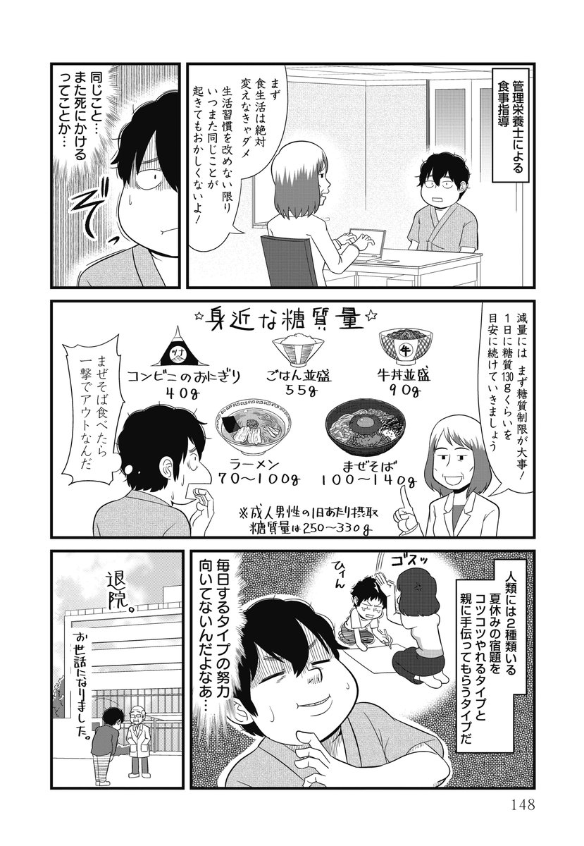 自炊なんてはじめはこんなもん(2/5) 