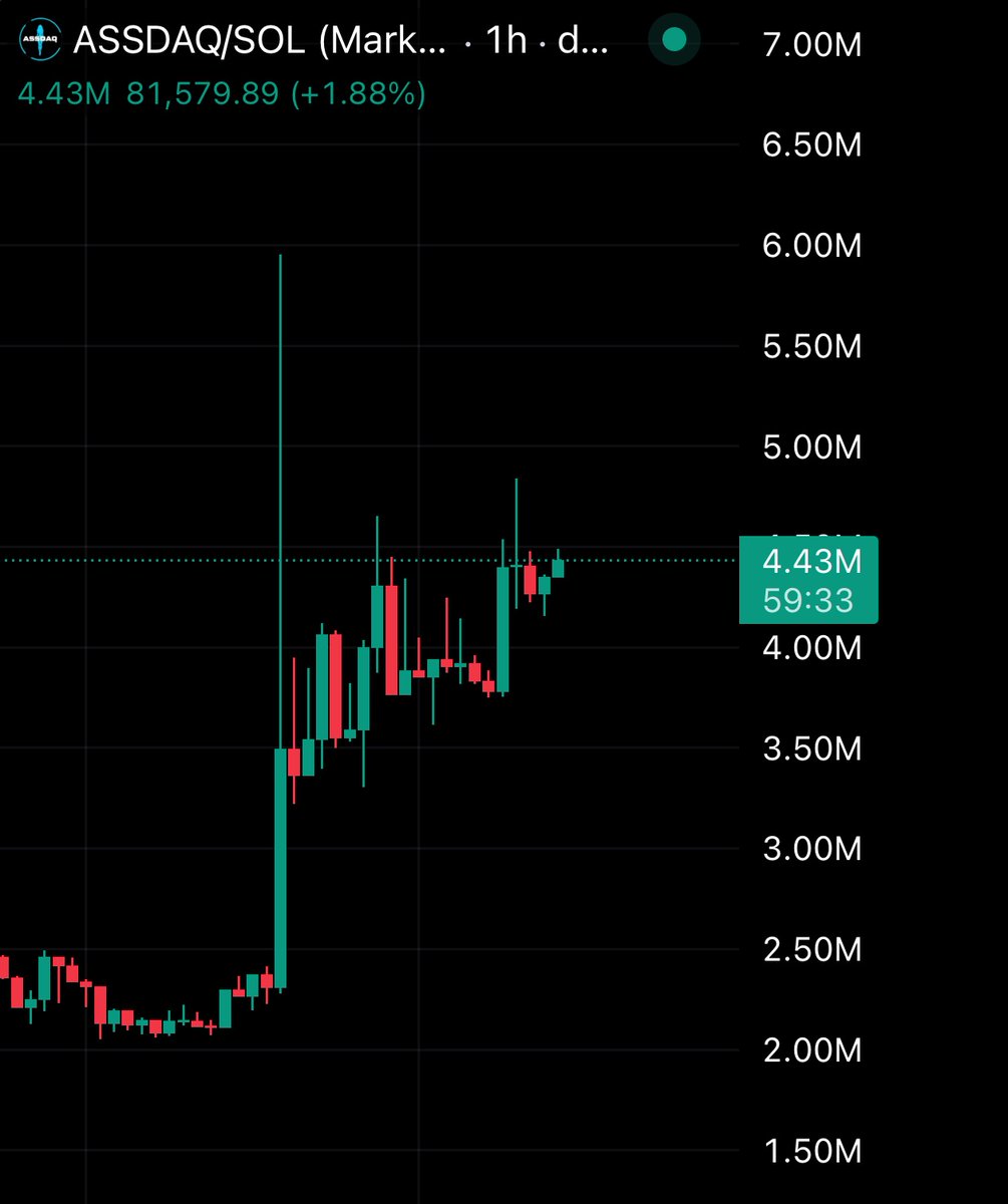 🕵️GEM DETECTER🕵️ tweet media