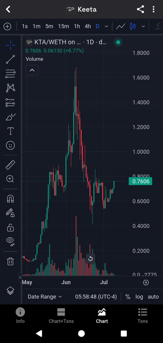 Bartholomew Biscuit tweet media