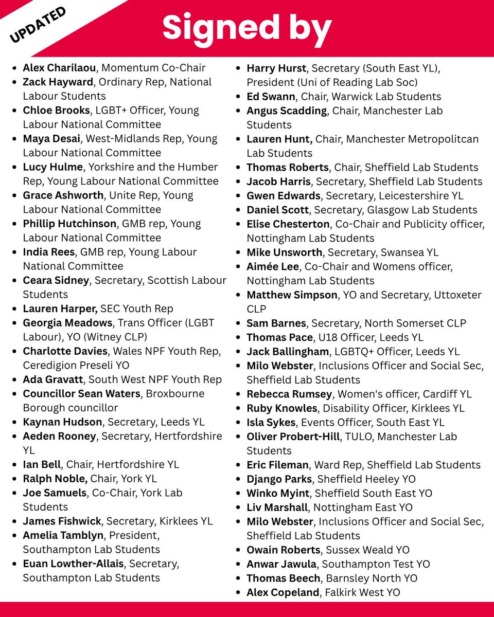 KaynanHudson's tweet image. ✍️ Updated!
We have signatories from the YLNC, Scottish Labour Students, NPF reps, trade union reps, YL/LS branch chairs/secretaries and committee members, Youth Officers and more.
Ahead of today’s vote, our message remains clear: stop the cuts to UC.