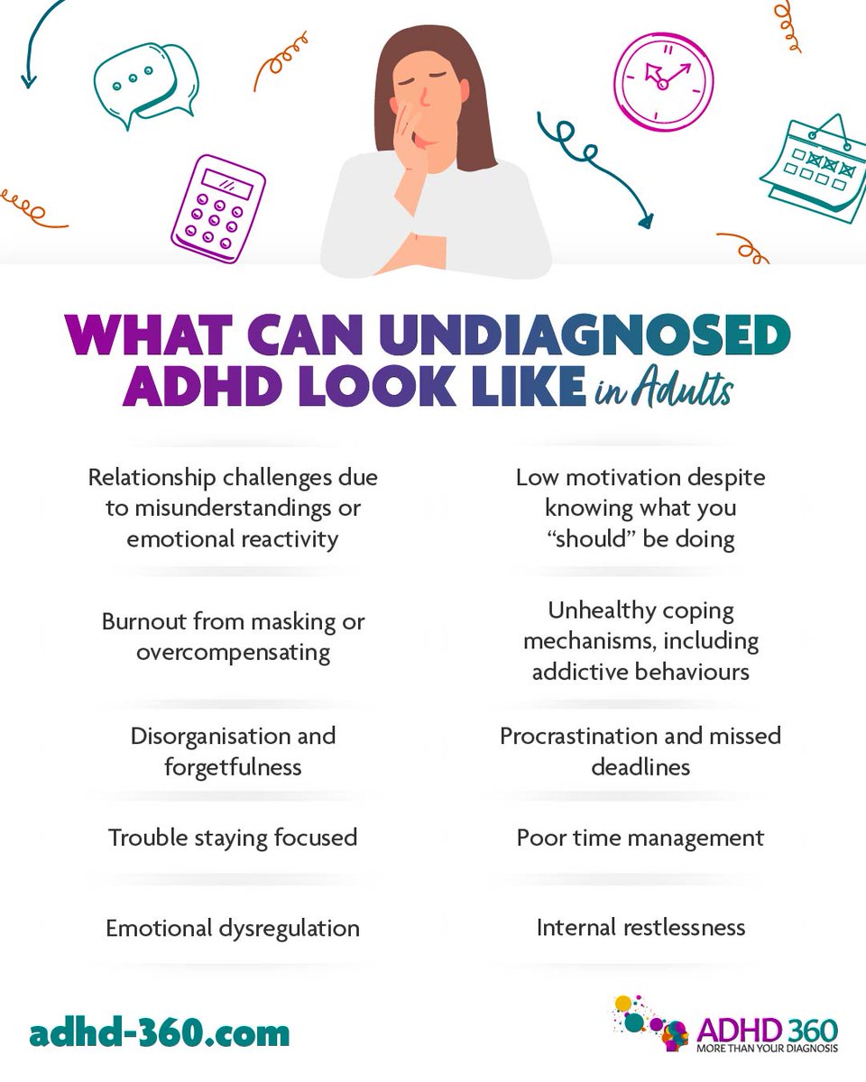Many adults are living with undiagnosed ADHD, struggling daily with symptoms that impact every aspect of life. ADHD symptoms are often misattributed to personality flaws, stress, or other conditions, delaying the right treatment and support.

What can undiagnosed ADHD look like