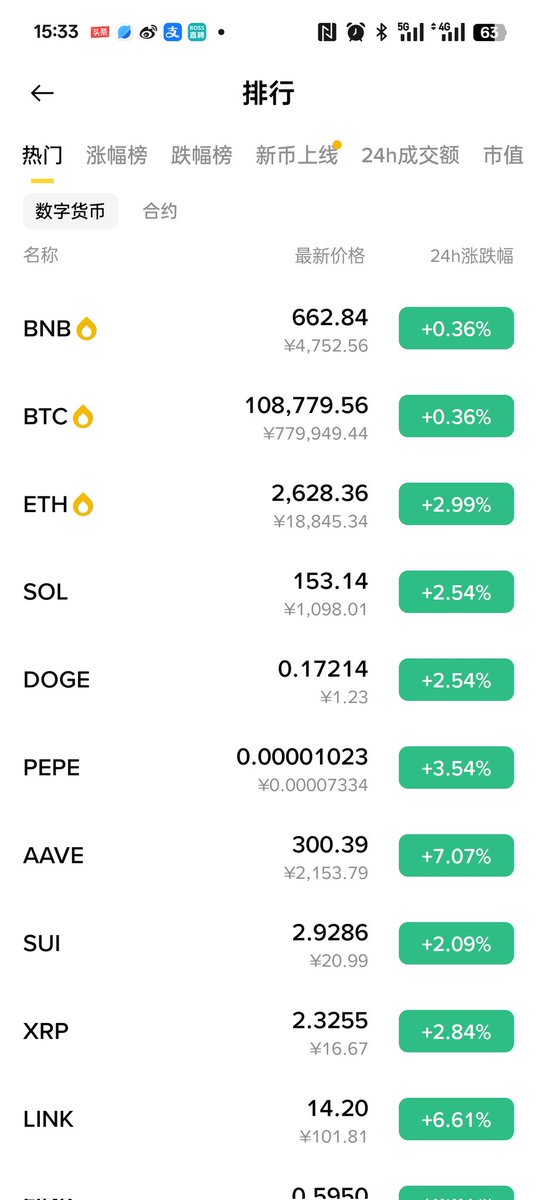Mike28y's tweet photo. 欧意5600油，AI量化开启BTC，ETH，SOL[666]，震荡行情，慢即是快，选择BDD量化机器人[得意][得意][得意]#btc超话##以太坊eth# ​​​ #BTC https://t.co/klbbx8YinO