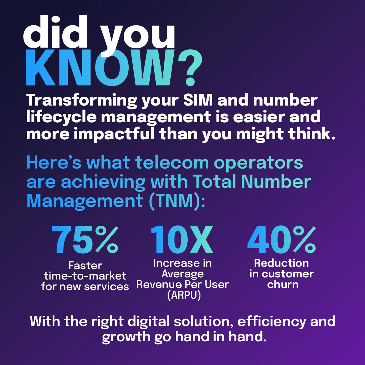 EvolvingSystems's tweet image. Did You Know? 

Telcos now manage SIM &amp;amp; number lifecycles with zero complexity.
✅ Launch 75% faster
📈 10x ARPU growth
🔁 40% less churn
Discover how → bit.ly/42jji9V

#TelecomSolutions #SIMLifecycle #TotalNumberManagement #DigitalTelco #CXExcellence