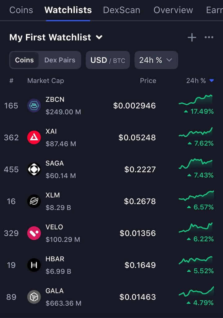 TheBlockBull tweet picture