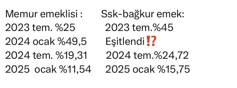 ali¹⁹⁰⁷ 𓅪 🇺🇦🇹🇷 (@ali19dogan) on Twitter photo <a href="/senolbabuscu/">Şenol Babuşcu</a> Şenol hocam,memur emeklisi iseniz bir dokunun şu düştüğümüz duruma
Her dönem en düşük zam alan,asgari ücret düzeyinde maaş alan,30 yıllık primlerimiz yandı gitti
15 yıl çalışan SSK emeklisi bizi geçti
#EmekliMemur
#MemurEmeklisneAdalet
Bu yılda bize 15,57 diğerleri 16,67👇 <a href="/senolbabuscu/">Şenol Babuşcu</a> Şenol hocam,memur emeklisi iseniz bir dokunun şu düştüğümüz duruma
Her dönem en düşük zam alan,asgari ücret düzeyinde maaş alan,30 yıllık primlerimiz yandı gitti
15 yıl çalışan SSK emeklisi bizi geçti
#EmekliMemur
#MemurEmeklisneAdalet
Bu yılda bize 15,57 diğerleri 16,67👇