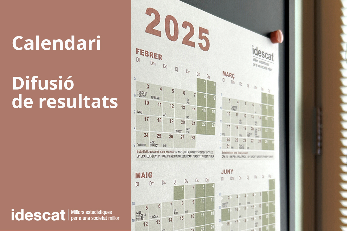 📅Podeu consultar el calendari de difusió dels resultats estadístics de l'Idescat de la setmana vinent a ➡idescat.cat/cal/?data=2025…