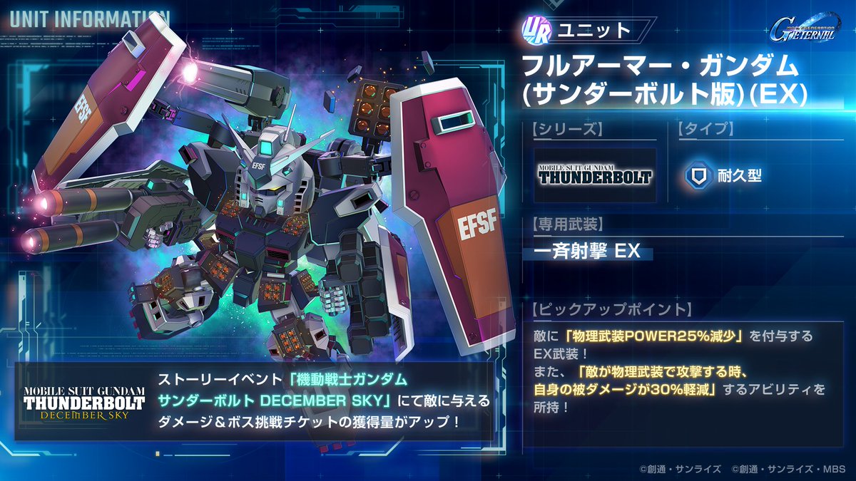 ggene_eternal's tweet image. ◤━━━━━━
SDガンダム #ジージェネエターナル
新ユニットの性能を紹介!
━━━━━━━◢
7/14登場の新ユニット
UR「フルアーマー・ガンダム(サンダーボルト版)(EX)」の性能を紹介いたします。
#Gジェネ #ジージェネ