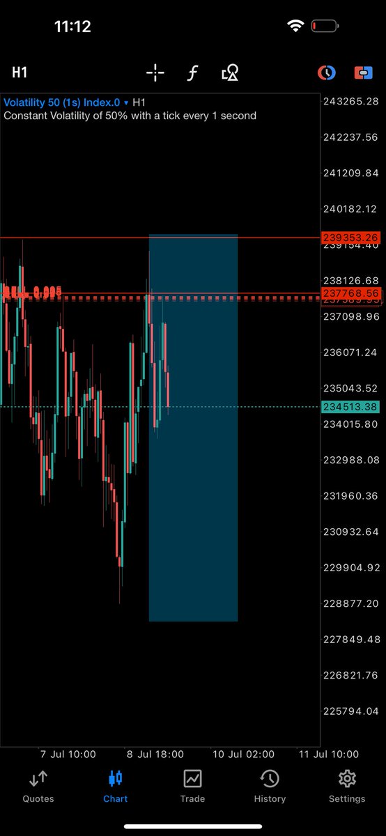 Morning traders.