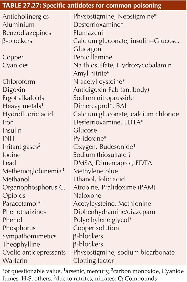 Pediatric on Squares tweet media