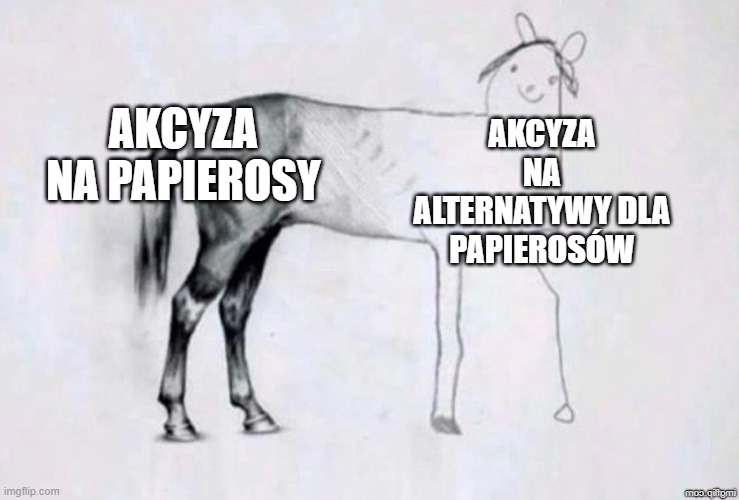 1987etibar's tweet photo. @LukaszKohut Wielki sukces – gospodarka 40-milionowego kraju przegoniła 8-milionową Szwajcarię. Tylko że przeciętny Polak dalej prawie 3 razy uboższy od przeciętnego Szwajcara. Ale jak się w imię polityki zabija całe branże, jak np. nikotynową, to bieda zostanie z nami na długo. #kohut #po10 https://t.co/xM5xjDajJD